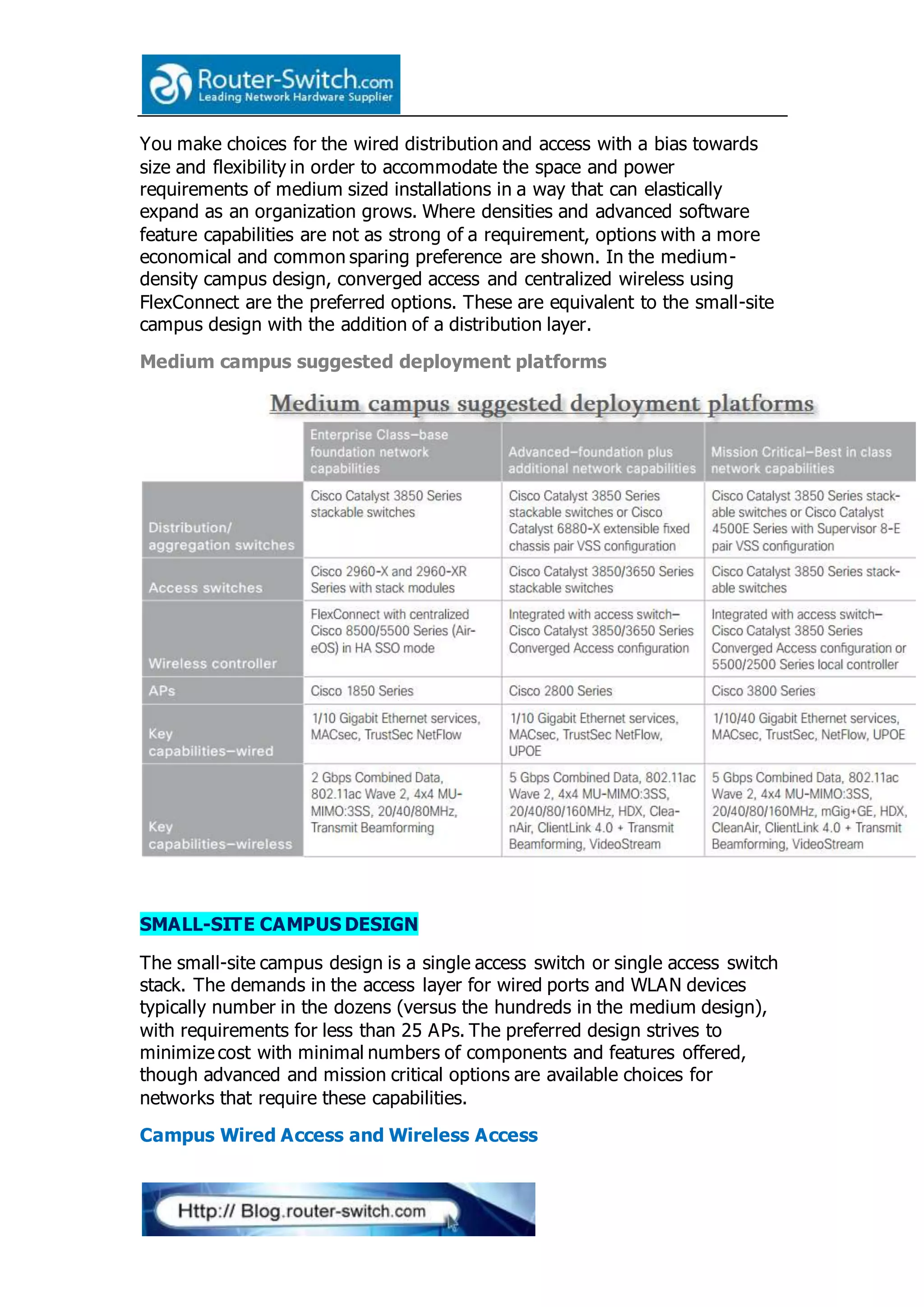 You make choices for the wired distribution and access with a bias towards
size and flexibility in order to accommodate the space and power
requirements of medium sized installations in a way that can elastically
expand as an organization grows. Where densities and advanced software
feature capabilities are not as strong of a requirement, options with a more
economical and common sparing preference are shown. In the medium-
density campus design, converged access and centralized wireless using
FlexConnect are the preferred options. These are equivalent to the small-site
campus design with the addition of a distribution layer.
Medium campus suggested deployment platforms
SMALL-SITE CAMPUS DESIGN
The small-site campus design is a single access switch or single access switch
stack. The demands in the access layer for wired ports and WLAN devices
typically number in the dozens (versus the hundreds in the medium design),
with requirements for less than 25 APs. The preferred design strives to
minimize cost with minimal numbers of components and features offered,
though advanced and mission critical options are available choices for
networks that require these capabilities.
Campus Wired Access and Wireless Access
 