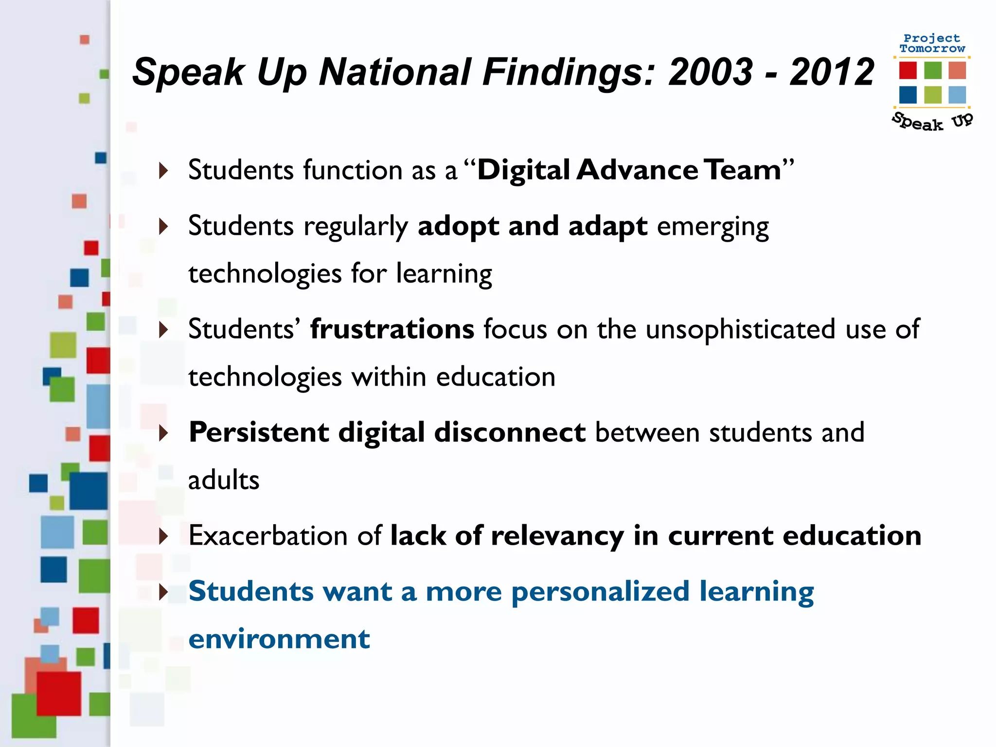 Speak Up National Findings: 2003 - 2012

    Students function as a “Digital Advance Team”
    Students regularly adopt and adapt emerging
     technologies for learning
    Students’ frustrations focus on the unsophisticated use of
     technologies within education
    Persistent digital disconnect between students and
     adults
    Exacerbation of lack of relevancy in current education
    Students want a more personalized learning
     environment
 