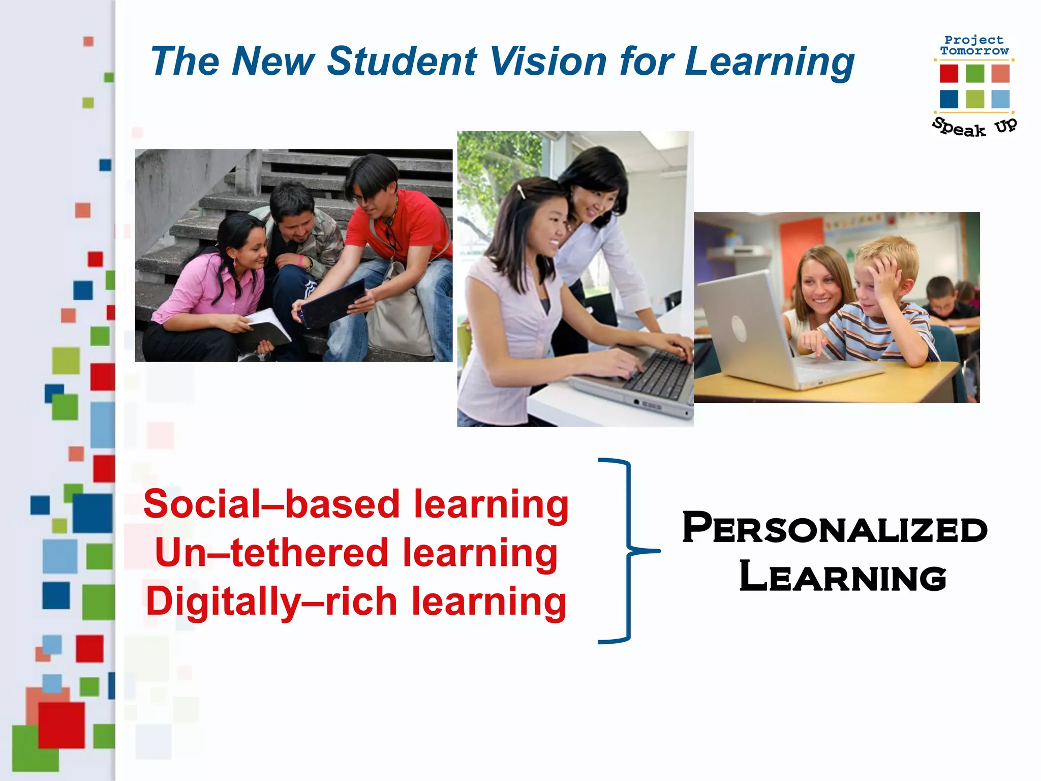 The New Student Vision for Learning




Social–based learning
                          Personalized
Un–tethered learning
                            Learning
Digitally–rich learning
 