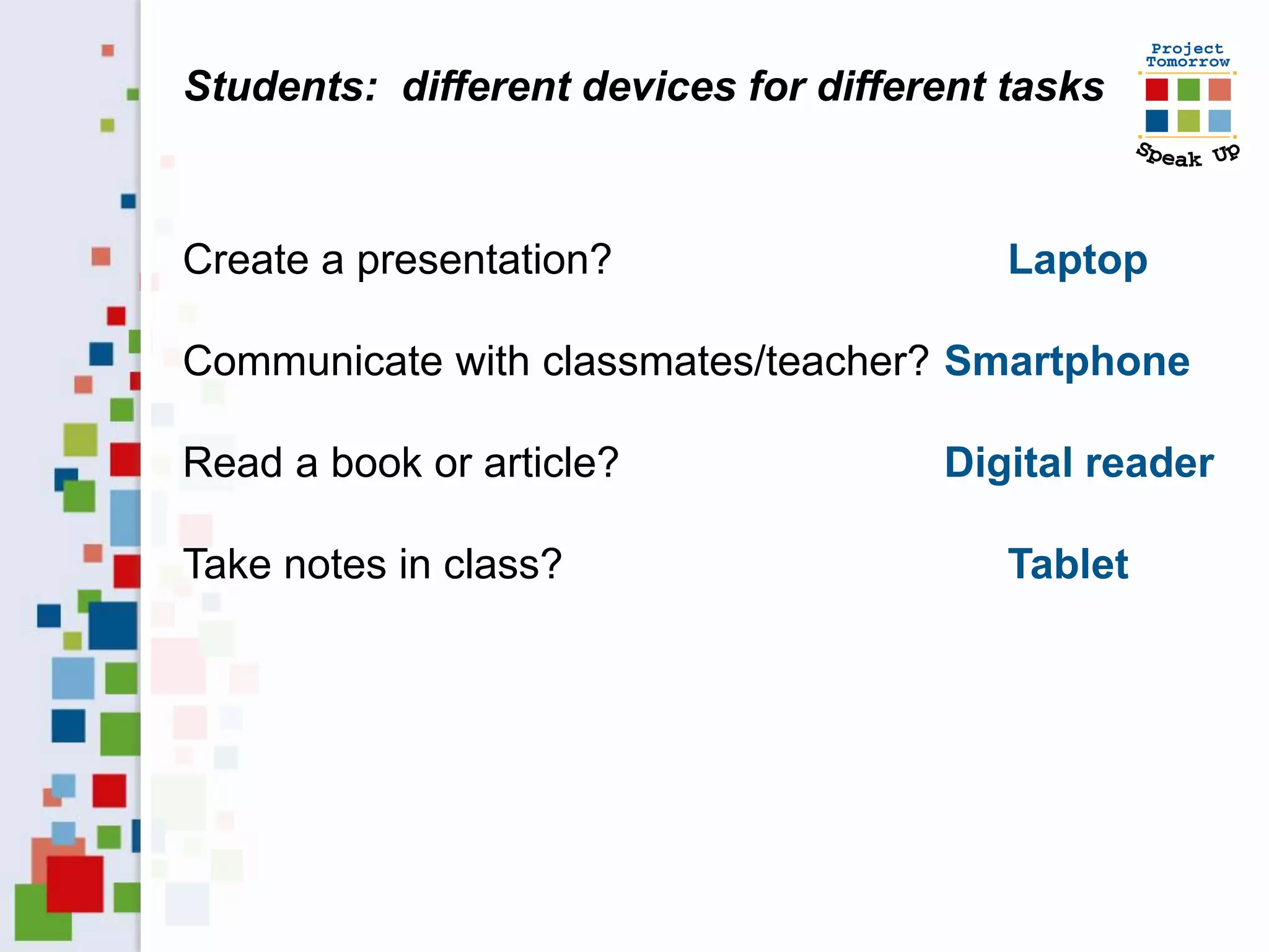 Students: different devices for different tasks



Create a presentation?                    Laptop

Communicate with classmates/teacher? Smartphone

Read a book or article?               Digital reader

Take notes in class?                      Tablet
 