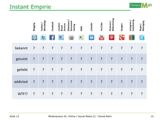 Instant Empirie




                                                                                                          Bildersharing
                                                               Slideshare /




                                                                                                                                    Fotosharing
                                                                                                                                    Instagram /
                                                               Document-
                          Microblogs




                                                                                                          Pinterest /




                                                                                                                                                  Messaging
                                         Facebook
                          Twitter /




                                                                                                YouTube
               Blogging




                                                    Location




                                                                                     LinkedIn




                                                                                                                          Google+
                                                    Services




                                                                                                                                                  Skype /
                                                               sharing
                                                    Based




                                                                              XING
    bekannt    ?            ?            ?            ?            ?          ?      ?          ?            ?            ?            ?            ?

    genutzt    ?            ?            ?            ?            ?          ?      ?          ?            ?            ?            ?            ?

     geliebt   ?            ?            ?            ?            ?          ?      ?          ?            ?            ?            ?            ?


   addicted    ?            ?            ?            ?            ?          ?      ?          ?            ?            ?            ?            ?


      WTF!?    ?            ?            ?            ?            ?          ?      ?          ?            ?            ?            ?            ?




SoSe 12                                Medienpraxis III: Online / Social Media (I) - Daniel Rehn                                                              15
 