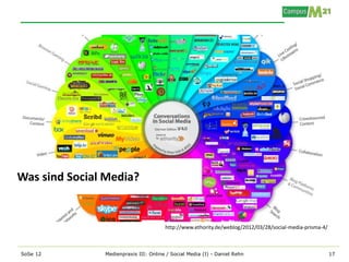 Was sind Social Media?


                                       http://www.ethority.de/weblog/2012/03/28/social-media-prisma-4/



SoSe 12        Medienpraxis III: Online / Social Media (I) - Daniel Rehn                                 17
 
