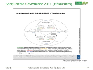Social Media Governance 2011 (Fink&Fuchs)




                                                                  http://www.ffpr.de/index.php?id=1035



SoSe 12      Medienpraxis III: Online / Social Media (I) - Daniel Rehn                                   59
 
