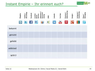 SoSe 12
                                                                               geliebt
                                                                                         genutzt
                                                                                                   bekannt




                                                            WTF!?
                                                                    addicted
                                                                                                             Blogging


                                                                                                             Twitter /
                                                                                                             Microblogs


                                                                                                             Facebook

                                                                                                             Location
                                                                                                             Based
                                                                                                             Services
                                                                                                             Slideshare /
                                                                                                             Document-
                                                                                                             sharing


                                                                                                             XING



                                                                                                             LinkedIn



                                                                                                             YouTube
                                                                                                                             Instant Empirie – Ihr erinnert euch?




                                                                                                             Pinterest /

Medienpraxis III: Online / Social Media (I) - Daniel Rehn
                                                                                                             Bildersharing


                                                                                                             Google+


                                                                                                             Instagram /
                                                                                                             Fotosharing


                                                                                                             Skype /
                                                                                                             Messaging
74
 