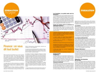 FORMaTIOn                                                                                                                                                                                                                   FORMaTIOn
    Par Gregoria                                                                                                                          Les formations : les profils variés sont les
                                                                                                                                          bienvenus !
                                                                                                                                          les métiers de la finance sont accessibles presque exclusive-
                                                                                                                                          ment aux diplômés des grandes écoles de commerce et d’in-
                                                                                                                                          génieurs. le secteur étant très comptétif, trouver un emploi
                                                                                                                                          est assez difficile ! les qualités de manager sont appréciées
                                                                                                                                          dans un milieu où il est essentiel de bien superviser l’ensem-
                                                                                                                                          ble des activités et des effectifs, notamment dans les salles
                                                                                                                                          de marchés. Quelle que soit la formation, une bonne connais-      banque-finance-assurance (mFs sorbonne, bFa Dauphine,
                                                                                                                                          sance de l’anglais est indispensable et elle vous permettra de    mbF assas). il est conseillé de valoriser les formations en ma-
                                                                                                                                          profiter des opportunités de mobilité internationale.             thématiques et les cours de langues (outre l’anglais, parler le
                                                                                                                                                                                                            norvégien, par exemple, peut être un atout).
                                                                                                                                          Cursus en grande école de commerce ou
                                                                                                                                          spécialisée en finance                                            Les masters
                                                                                                                                          il est possible d’intégrer une école de commerce ou d’ingé-       après les trois années en école, il faut envisager de se diriger
                                                                                                                                          nieurs en post-bac mais accéder à une grande école via les        vers un master spécialisé, les doubles formations étant très
                                                                                                                                          concours après une classe prépa reste le plus valorisé. Voici     recherchées. la plupart des écoles de commerce proposent
                                                                                                                                          une liste exaustive des écoles proposant une formation de         une spécialité en banque-finance. parmi les plus prisées, il y
                                                                                                                                          qualité en finance :                                              a notamment Hec paris (master en Finance internationale),
                                                                                                                                                                                                            essec business school (advanced master in Financial tech-
                                                                                                                                          • PPA (Paris Pôle Alternance) : MBA spécialisé : stratégie fi-    niques), grenoble graduate school (msc marchés Finance),
                                                                                                                                          nancière et consulting les mba spécialisés sont des forma-        skema business school (msc marchés financiers et investis-
                                                                                                                                          tions de niveau bac+5, ils ont pour vocation de former des        sements). si vous choisissez une école spécialisée, le mba en
                                                                                                                                          experts en gestion et marketing.                                  stratégie financière et consulting du ppa (paris pôle alternan-
                                                                                                                                                                                                            ce) est également une option intéressante.
                                                                                                                                          • I.H.E.C.F. (Institut des Hautes Etudes Comptables et
                                                                                                                                          Financières) www.etudes-comptables.com/index.html                 Les masters professionnels
                                                                                                                                                                                                            certains diplômés d’école font une année supplémentaire en
                                                                                                                                          • ESM-A (Ecole de Commerce et Management en                       master professionnel (m2). il existe plus de 170 masters pro-
                                                                                                                                          alternance) www.esm-a.eu                                          fessionnels à l’université se rapportant au domaine bancaire
                                                                                                                                                                                                            et financier. ces diplômes à bac + 5 sont accessibles après une
                                                                                                                                          •EHF (Ecole de la Haute Finance) www.ecole-haute-finance.fr       licence d’économie, de gestion ou de banque-finance (neuf
                                                                                                                                                                                                            universités proposent cette spécialité banque-finance), après
                                                                                                                                          •ICS Bégué (Ecole Supérieure des Métiers de la Finance, de        un iep (institut d’études politiques), un iup (institut univer-

Finance : on vous
                                                                                                                                          la gestion et de l’expertise, du groupe iONis) www.ics-begue.     sitaire professionnalisé), notamment un iup banque-finance,
                                                                      treprise. il intervient dans un domaine précis : trésorerie, risk   com, l’ics bégué est l’ecole supérieure des métiers de la Fi-     une msg (maîtrise des sciences de gestion), ou encore après
                                                                      management, credit management...                                    nance, de la gestion et de l’expertise                            un master cca (comptabilité, contrôle, audit).


dit tout (suite)                                                      • Le gestionnaire de portefeuilles gère les capitaux en respec-
                                                                      tant des contraintes réglementaires et contractuelles en appli-
                                                                      quant les politiques d’investissement définies en interne, pour
                                                                                                                                          • ICEE group (Institut des Carrières Européennes de
                                                                                                                                          l’expertise) www.icee.fr
                                                                                                                                                                                                            Pensez à l’alternance !
                                                                                                                                                                                                            les formations les plus prisées par les recruteurs sont aussi
                                                                                                                                                                                                            les plus onéreuses. avec des frais d’inscription pouvant s’éle-
                                                                      en tirer le meilleur rendement possible.                            • ESGF (Ecole de Commerce spécialisée en Finance)                 ver à 8000 euros par an, les écoles de commerce et d’ingé-
                                                                                                                                                                                                            nieurs ne sont pas à la portée de toutes les bourses. mais rien
                                                                      les métiers de la finance d’entreprise s’exercent, eux, dans        Cursus en école                                                   n’est perdu ! l’alternance offre en effet la possibilité de finan-
petit tour d’horizon des professions que l’on peut rencontrer         les entreprises, les banques d’affaires, les cabinets de conseil    d’ingénieurs                                                      cer ses frais de scolarité tout en acquérant une expérience sur
dans le milieu de la finance... On rencontre trois catégories         et d’audit. la banque d’affaires est au service des entreprises,    les écoles d’ingénieurs vous permettent de maîtriser les ma-      le terrain, ce qui est très valorisant pour les employeurs. mal-
dans la finance de marché. le front office désigne l’équipe           auxquelles elle propose des solutions de financement (métier        thématiques financières et l’informatique, indispensable dans     heureusement, toutes les écoles ne proposent pas une forma-
des opérateurs de marché, et communique directement avec              d’analyste de crédit et financement de projet, financements         la finance. polytechnique, central paris, les mines, les ponts    tion en apprentissage.
les clients ; le middle office assure le contrôle, la validation et   structurés ; plus proche des activités de finance de marché,        paris disposent d’une spécialité en fincance, et des connais-
l’enrichissement des opérations financières du front office ; et      assistance à l’émission de titres financiers, origination), ainsi   sances économiques et financières indispensables sont dis-        Débouchés : les entreprises
le back office est responsable des fonctions administratives          que des services de conseil dans le cadre de fusions, d’acqui-      pensés aux étudiants. ajoutez à cela un stage et vous êtes        qui recrutent
liées à la production.                                                sitions ou de cessions (analyste fusions-acquisitions).             prêts à vous lancer dans le monde de la finance !                 en France, les grandes banques qui intéressent principale-
                                                                      • Le chargé d’affaires possède un portefeuille de comptes           Cursus en université                                              ment les jeunes diplômés sont la bNp paribas et la société
• Le trader réalise les ordres de placements ou d’achats de           clients (entreprises, grands groupes, industries) à qui il doit     moins coûteux, le cursus en université reste dénigré mais c’est   générale. la bNp paribas représente une valeur sûre tandis
produits financiers cotés en bourse. il représente l’établisse-       proposer les produits et services de sa banque. il doit savoir      une alternative aux écoles de commerce. sachez toutefois          que la société générale, rendue célèbre par l’affaire Kerviel,
ment pour lequel il travaille et est en collaboration avec les sa-    analyser la situation financière de l’entreprise et évaluer les     qu’il vous est préférable d’effectuer un master en école pour     est réputée pour son innovation dans le domaine de la finance.
les (vendeurs).                                                       risques.                                                            diversifier votre formation. ansi, il est possible de prétendre   À l’échelle internationale, les grandes banques américaines -
• L’analyste financier cherche à optimiser la rentabilité fi-                                                                             à un emploi dans la finance grâce à une licence eco-gestion       celles que l’on surnomme les « bulge bracket « - sont les plus
nancière en prenant en compte les fluctuations financières            • L’asset manager gère les actifs et les placements investis sur    (Dauphine, sorbonne, assas) suivie d’un master en esc ou          gros recruteurs tous profils confondus, mais les banques de
nationales et internationales, et anticipe leurs effets sur l’en-     les différents marchés financiers français et internationaux.       en université (Dauphine, sorbonne, assas) ou magistère en         détail sont celles qui recrutent le plus de jeunes diplômés.

26 / campus mag OctObre                                                                                                                                                                                                                        OctObre campus mag / 27
 