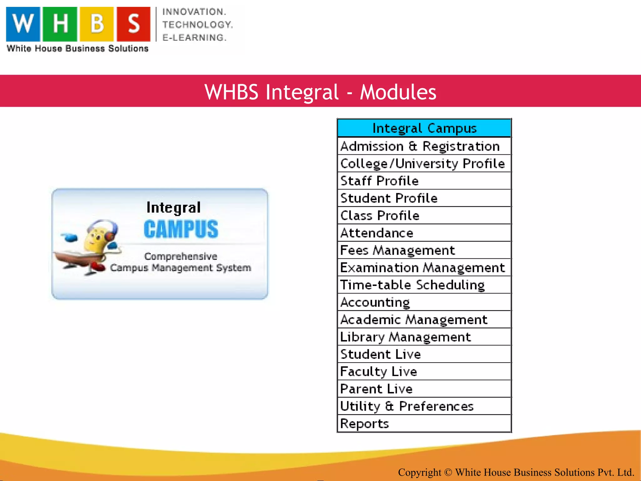 Copyright © White House Business Solutions Pvt. Ltd. WHBS Integral - Modules 