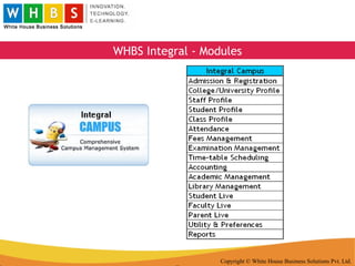 Copyright © White House Business Solutions Pvt. Ltd. WHBS Integral - Modules 