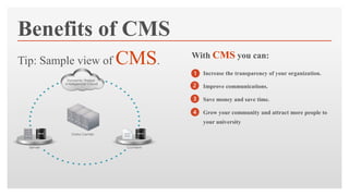 Campus management system | PPTX