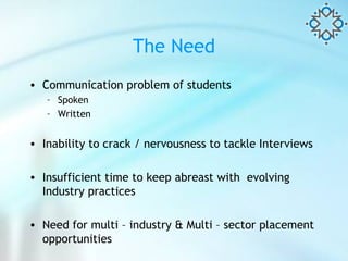 The Need Communication problem of students Spoken  Written Inability to crack / nervousness to tackle Interviews Insufficient time to keep abreast with  evolving Industry practices Need for multi – industry & Multi – sector placement opportunities  