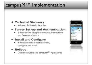 campusM™ Implementation


  • Technical Discoveryby:
    • followed 2~3 weeks later
  • Serveron-site IntegrationAuthentication
              Set-up and
      •
      2 days                   with Authentication
          and Directory Search

  •   Install and Conﬁgure
      •   4 weeks to create Web Services,
          conﬁgure and install

  •   Rollout
      •   Deploy to Apple and campusMTM App Stores
 
