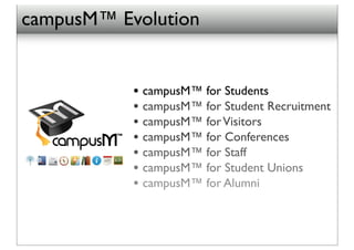 campusM™ Evolution


           • campusM™ for Students
           • campusM™ for Student Recruitment
           • campusM™ for Visitors
           • campusM™ for Conferences
           • campusM™ for Staff
           • campusM™ for Student Unions
           • campusM™ for Alumni
 