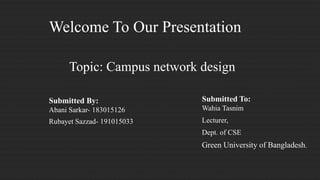 Topic: Campus network design
Submitted By:
Abani Sarkar- 183015126
Rubayet Sazzad- 191015033
Submitted To:
Wahia Tasnim
Lecturer,
Dept. of CSE
Green University of Bangladesh.
Welcome To Our Presentation
 