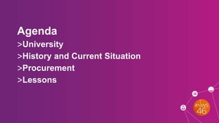 Agenda
>University
>History and Current Situation
>Procurement
>Lessons
 