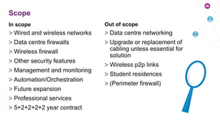> Wired and wireless networks
> Data centre firewalls
> Wireless firewall
> Other security features
> Management and monitoring
> Automation/Orchestration
> Future expansion
> Professional services
> 5+2+2+2+2 year contract
Out of scope
Scope
In scope
> Data centre networking
> Upgrade or replacement of
cabling unless essential for
solution
> Wireless p2p links
> Student residences
> (Perimeter firewall)
 