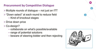 > Multiple rounds of dialogue – not just an ITT
> “Down select” at each round to reduce field
– Kind of knockout stages
> Drive down price
> Co-design?
– collaborate on what’s possible/available
– range of potential solutions
– beware of steering bidder and then rejecting
Procurement by Competitive Dialogue
 