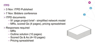 > 3 Nov: ITPD Published
> 7 Nov: Bidders conference
> ITPD documents
– 91 page project brief - simplified network model
– MRs, scored Qs (4 pages), pricing spreadsheet
> Responses required
– MRs
– Outline solution (10 pages)
– Scored Qs & As (4+10 pages)
– Pricing spreadsheet
ITPD
 