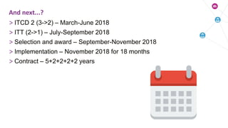 > ITCD 2 (3->2) – March-June 2018
> ITT (2->1) – July-September 2018
> Selection and award – September-November 2018
> Implementation – November 2018 for 18 months
> Contract – 5+2+2+2+2 years
And next...?
 