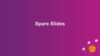 Spare Slides
 