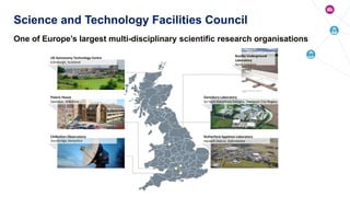 One of Europe’s largest multi-disciplinary scientific research organisations
Science and Technology Facilities Council
UK Astronomy Technology Centre
Edinburgh, Scotland
Polaris House
Swindon, Wiltshire
Chilbolton Observatory
Stockbridge, Hampshire
Daresbury Laboratory
Sci-tech Daresbury Campus, Liverpool City Region
Rutherford Appleton Laboratory
Harwell Didcot, Oxfordshire
Boulby Underground
Laboratory
North Yorkshire
 