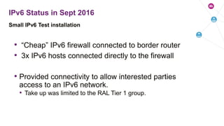 • “Cheap” IPv6 firewall connected to border router
• 3x IPv6 hosts connected directly to the firewall
• Provided connectivity to allow interested parties
access to an IPv6 network.
• Take up was limited to the RAL Tier 1 group.
Small IPv6 Test installation
IPv6 Status in Sept 2016
 