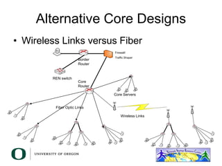 Campus networks best practices core and edges network | PPT