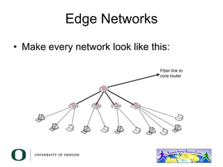 Network Edge Basic Campus networks best practices core and edges network | PDF