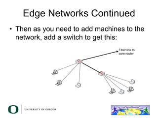 Campus networks best practices core and edges network | PDF