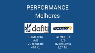 made with keynote by andrew haskin
PERFORMANCE
Melhores
GTMETRIX
A/B
22 requests
428 Kb
GTMETRIX
B/B
82 requests
2,24 Mb
 