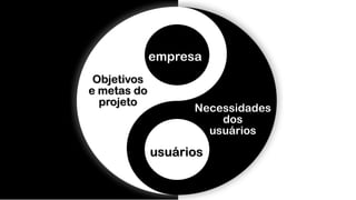 empresa
usuários
Objetivos 
e metas do 
projeto
Necessidades
dos 
usuários
 