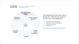 2006

October 10th, 2006 by Kimmy Paluch
Print-Friendly Version

Correlação das áreas que criam o
design da interface do usuário e,
por sua vez, sua experiência

!
!

●
●
●
●

Arquitetura da Informação
Interação Humano Computador
Design de Interação
Usabilidade

http://www.montparnas.com/articles/what-is-user-experience-design/

 