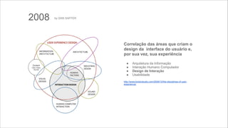 2008

by DAN SAFFER

Correlação das áreas que criam o
design da interface do usuário e,
por sua vez, sua experiência

!
!

●
●
●
●

Arquitetura da Informação
Interação Humano Computador
Design de Interação
Usabilidade

http://www.kickerstudio.com/2008/12/the-disciplines-of-userexperience/

 