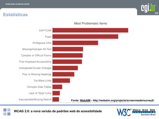 WCAG 2.0: a nova versão de padrões web de acessibilidade
102
Estatísticas
Fonte: WebAIM - http://webaim.org/projects/screenreadersurvey2/
 