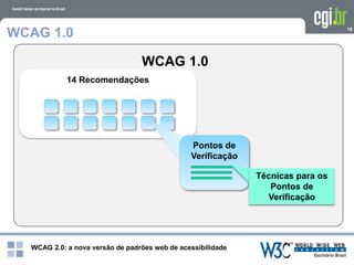 WCAG 2.0: a nova versão de padrões web de acessibilidade
16
WCAG 1.0
WCAG 1.0
14 Recomendações
Pontos de
Verificação
Técnicas para os
Pontos de
Verificação
 
