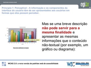 WCAG 2.0: a nova versão de padrões web de acessibilidade
34
Mas se uma breve descrição
não pode servir para a
mesma finalidade e
apresentar as mesmas
informações que o conteúdo
não-textual (por exemplo, um
gráfico ou diagrama):
Tabela de vendas de outubro
Descrição detalhada da imagem
Princípio 1: Perceptível - A informação e os componentes da
interface do usuário têm de ser apresentados aos usuários em
formas que eles possam perceber.
 