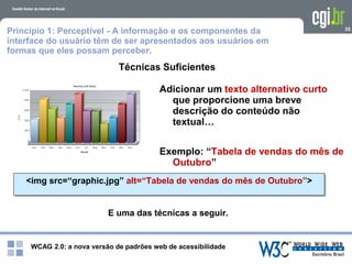 WCAG 2.0: a nova versão de padrões web de acessibilidade
35
Técnicas Suficientes
Adicionar um texto alternativo curto
que proporcione uma breve
descrição do conteúdo não
textual…
Exemplo: “Tabela de vendas do mês de
Outubro”
<img src=“graphic.jpg” alt=“Tabela de vendas do mês de Outubro”>
E uma das técnicas a seguir.
Princípio 1: Perceptível - A informação e os componentes da
interface do usuário têm de ser apresentados aos usuários em
formas que eles possam perceber.
 