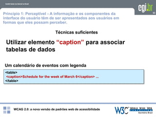 WCAG 2.0: a nova versão de padrões web de acessibilidade
63
Um calendário de eventos com legenda
<table>
<caption>Schedule for the week of March 6</caption> ...
</table>
Técnicas suficientes
Utilizar elemento “caption” para associar
tabelas de dados
Princípio 1: Perceptível - A informação e os componentes da
interface do usuário têm de ser apresentados aos usuários em
formas que eles possam perceber.
 