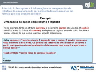 WCAG 2.0: a nova versão de padrões web de acessibilidade
66
Exemplo
Uma tabela de dados com resumo e legenda
Neste exemplo, tanto um atributo summary e o elemento caption são usados. O caption
identifica a rota do ônibus. O summary ajuda pessoas cegas a entender como funciona a
tabela. Leitores de tele lêem a legenda, seguido pelo resumo.
<table summary=“Horários da rota 7 seguindo para o centro. O serviço começa às
4h00 e termina à meia-noite. Os pontos são listados na linha superior. Encontre o
ponto mais próximo da sua localização e leia a coluna para encontrar que horas o
ônibus passa.">
<caption>Rota 7 Centro (Dias da semana)</caption>
…
</table>
Princípio 1: Perceptível - A informação e os componentes da
interface do usuário têm de ser apresentados aos usuários em
formas que eles possam perceber.
 