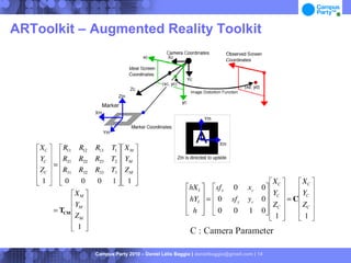 ARToolkit – Augmented Reality Toolkit




            Campus Party 2010 – Daniel Lélis Baggio | danielbaggio@gmail.com | 14
 