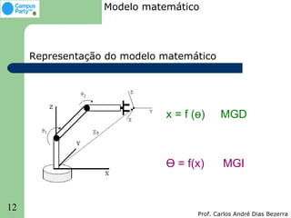 Modelo matemático




     Representação do modelo matemático




                             x = f (ө)     MGD



                             Ө = f(x)       MGI


12
                                    Prof. Carlos André Dias Bezerra
 