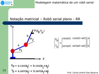Modelagem matemática de um robô serial




     Notação matricial – Robô serial plano - RR




14
                                        Prof. Carlos André Dias Bezerra
 