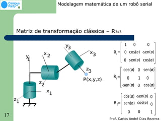 Modelagem matemática de um robô serial




     Matriz de transformação clássica – R3x3




17
                                        Prof. Carlos André Dias Bezerra
 