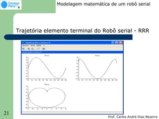 Modelagem matemática de um robô serial




     Trajetória elemento terminal do Robô serial - RRR




21
                                        Prof. Carlos André Dias Bezerra
 