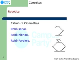 Conceitos


    Robótica



     Estrutura Cinemática

     Robô serial.

     Robô híbrido.

     Robô Paralelo.




6
                                 Prof. Carlos André Dias Bezerra
 