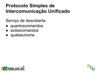 Protocolo Simples de
Intercomunicação Unificado
Serviço de descoberta
● quantoscomandos
● exibecomandos
● qualseunome
 