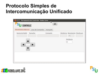 Protocolo Simples de
Intercomunicação Unificado
 