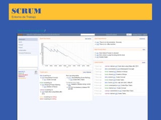 SCRUM
Entorno de Trabajo
http://www.kunagi.org/
 