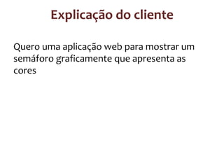 Explicação do cliente
Quero uma aplicação web para mostrar um
semáforo graficamente que apresenta as
cores

 