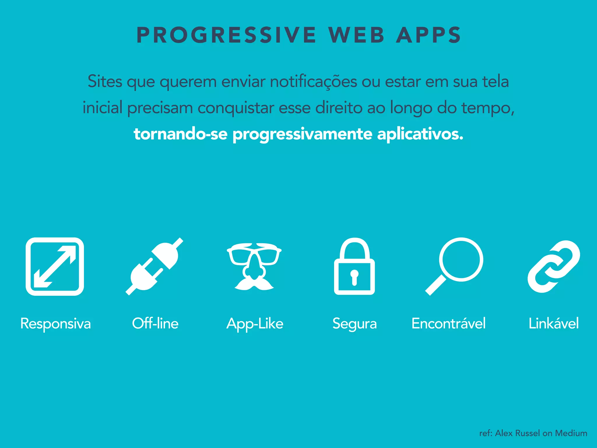 Responsiva Off-line App-Like Segura Encontrável Linkável
Sites que querem enviar notificações ou estar em sua tela
inicial precisam conquistar esse direito ao longo do tempo,
tornando-se progressivamente aplicativos.
PROGRESSIVE WEB APPS
ref: Alex Russel on Medium
 