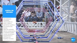 ARENA DE
DRONES
Com diversas
atividades
relacionadas ao
tema, a ideia é
aproximar o público
do universo dos
drones.
Além de conteúdo
teórico, campuseiros
e visitantes podem
montar seu próprio
equipamento, e,
participar de
batalhas incríveis.
 