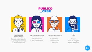INFLUENCIADORES
Influenciadores
+ web celebridades
Fundadores
+ investidores
+ mentores
EMPREENDEDORES
Geeks
+ fãs de gadgets
+ early adopters
TALENTOS E
INOVADORES
Estudantes engajados
+ jovens proﬁssionais
+ desenvolvedores
FÃS
PÚBLICO
_CPBR
 